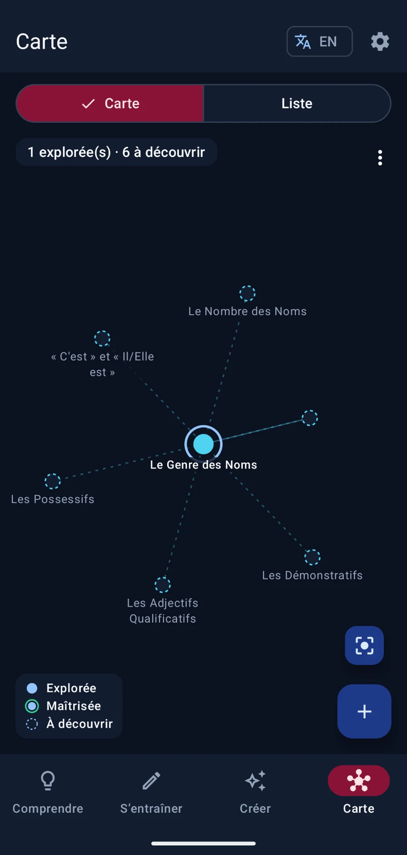 Grammar map with explored and linked rules