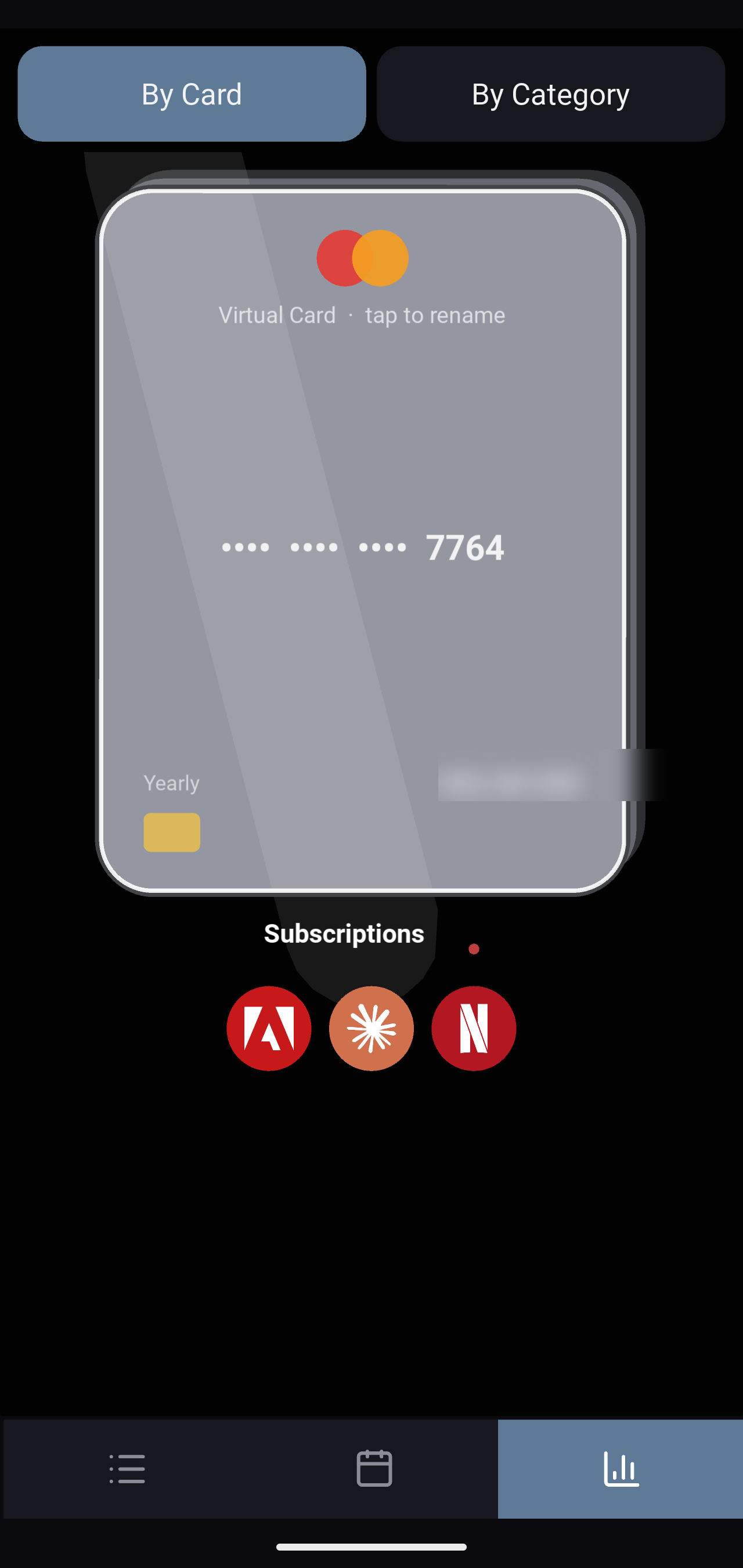 By-card view